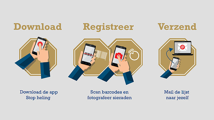 Stopheling-app